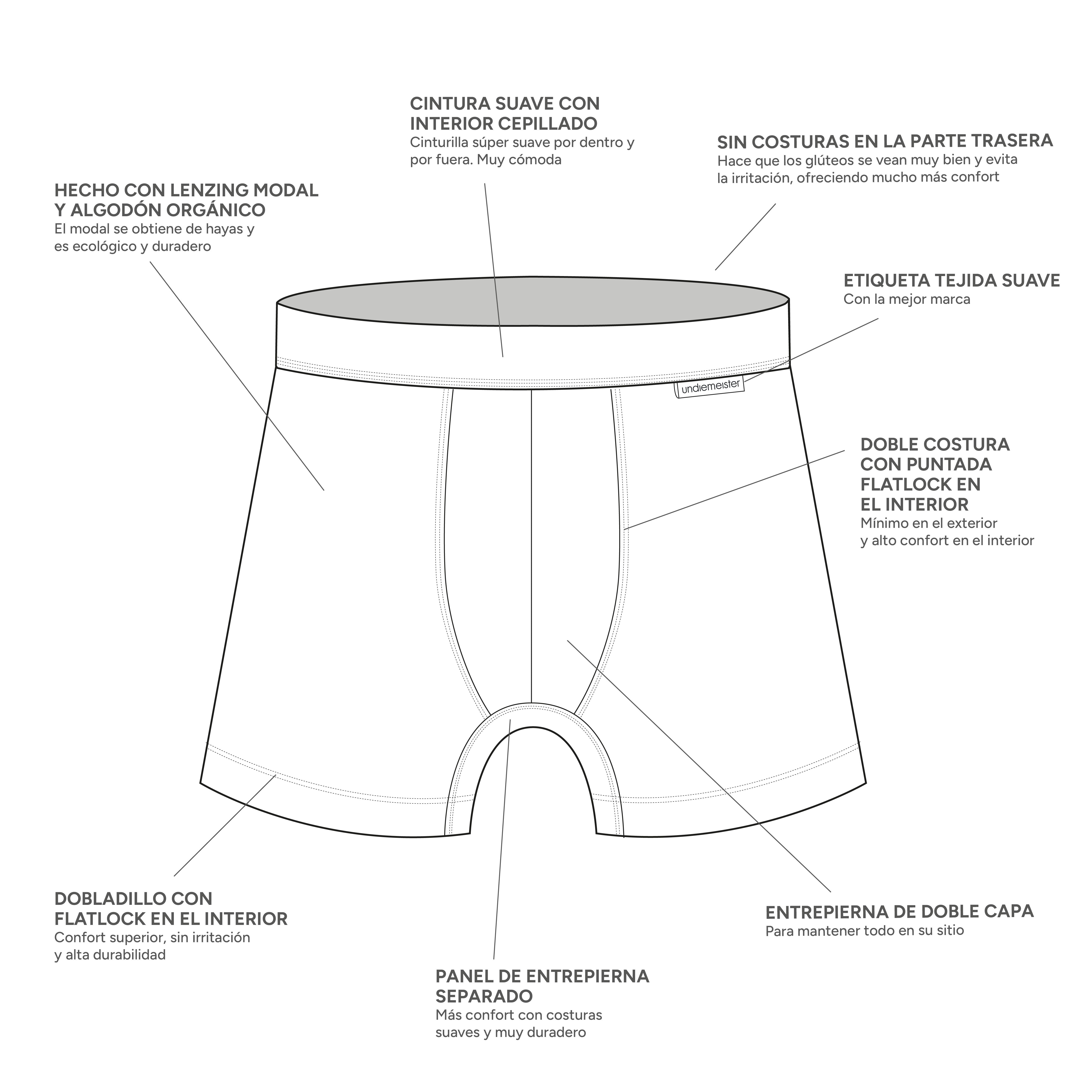 Boxershort specs